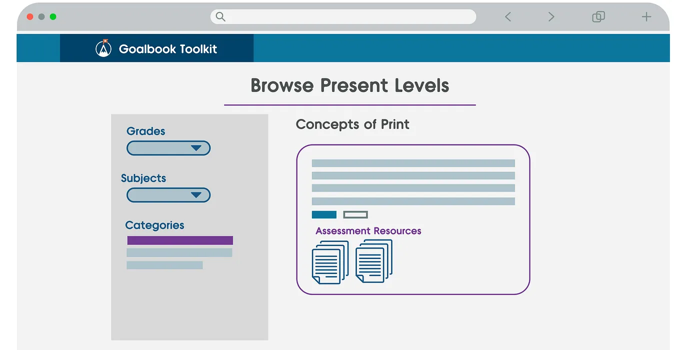 A New Way to Draft Present Levels Statements in Goalbook Toolkit