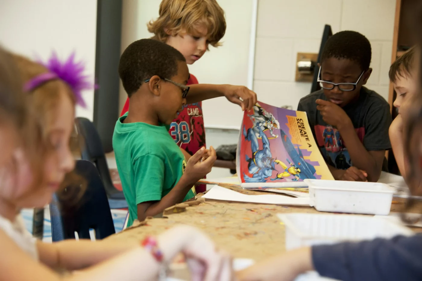 NEW Reading Anchor Pages for Grades 3–8: Goals Connected to “Theme”